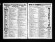 1880 United States Federal Census